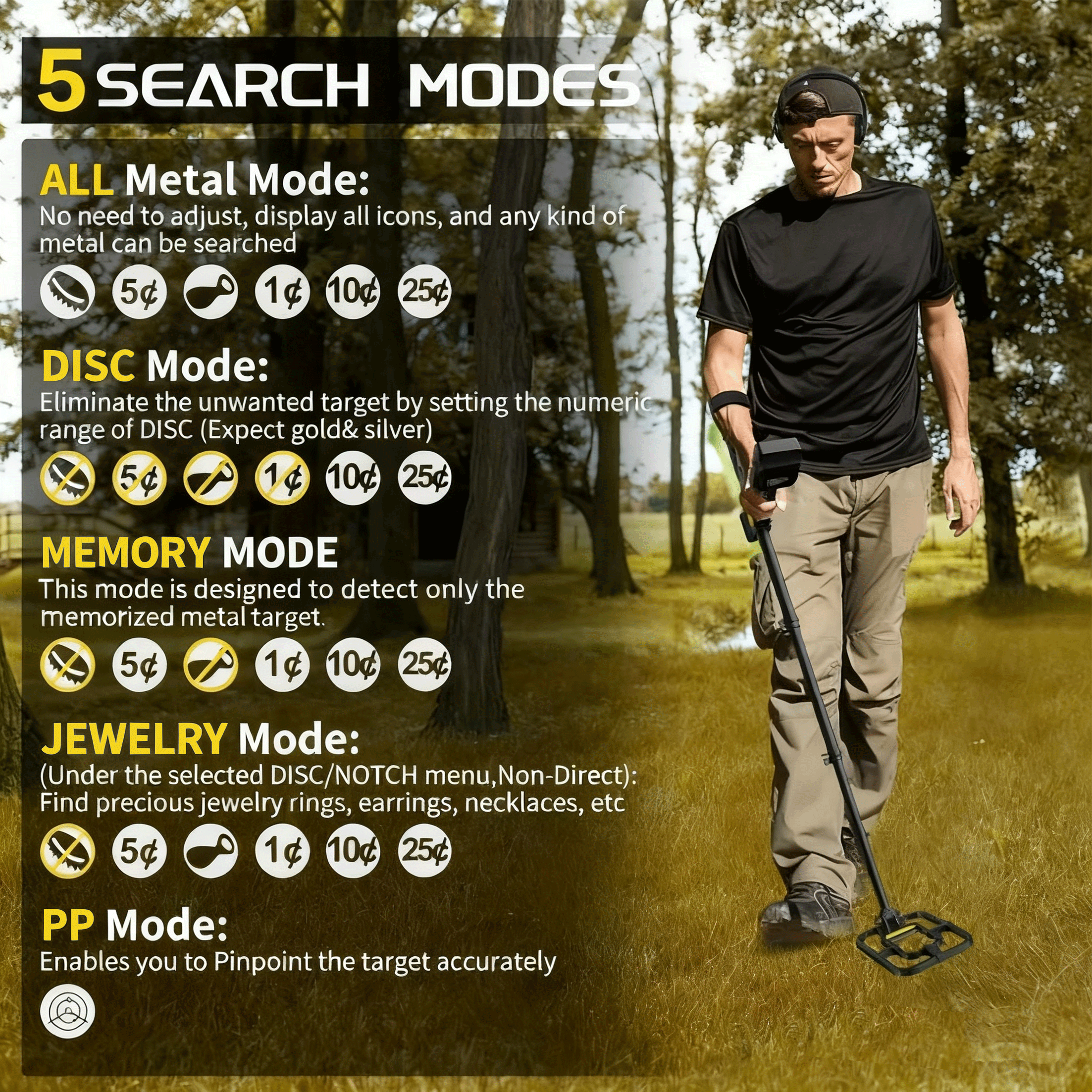 Metal Detector for Adults Professional, Up to 20 Hours of Extended Runtime, Adjustable Retractable Foldable Metal Detector Waterproof High Accuracy Gold Detector, Backlit LCD Display