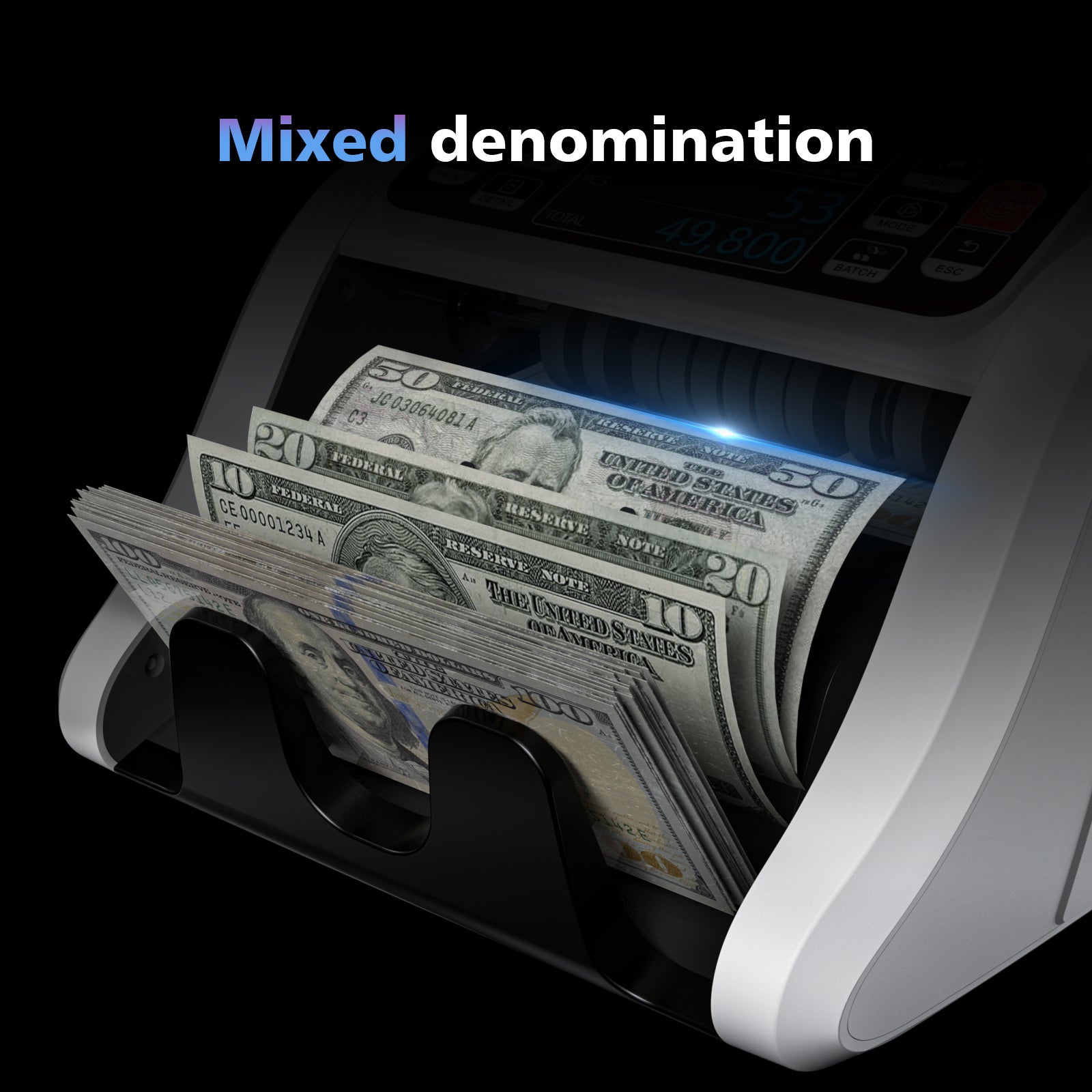 ANEKEN N60 White Money Counter(M2 Pro)