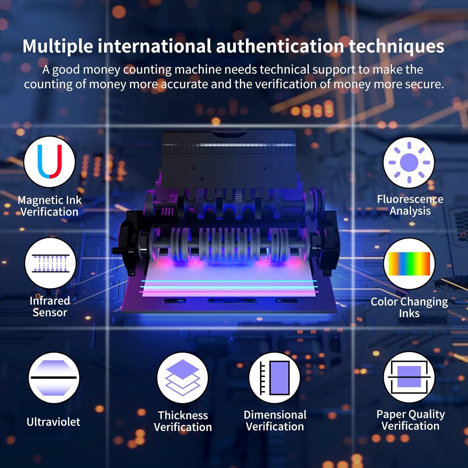 Aneken DCJ001 Money Counter