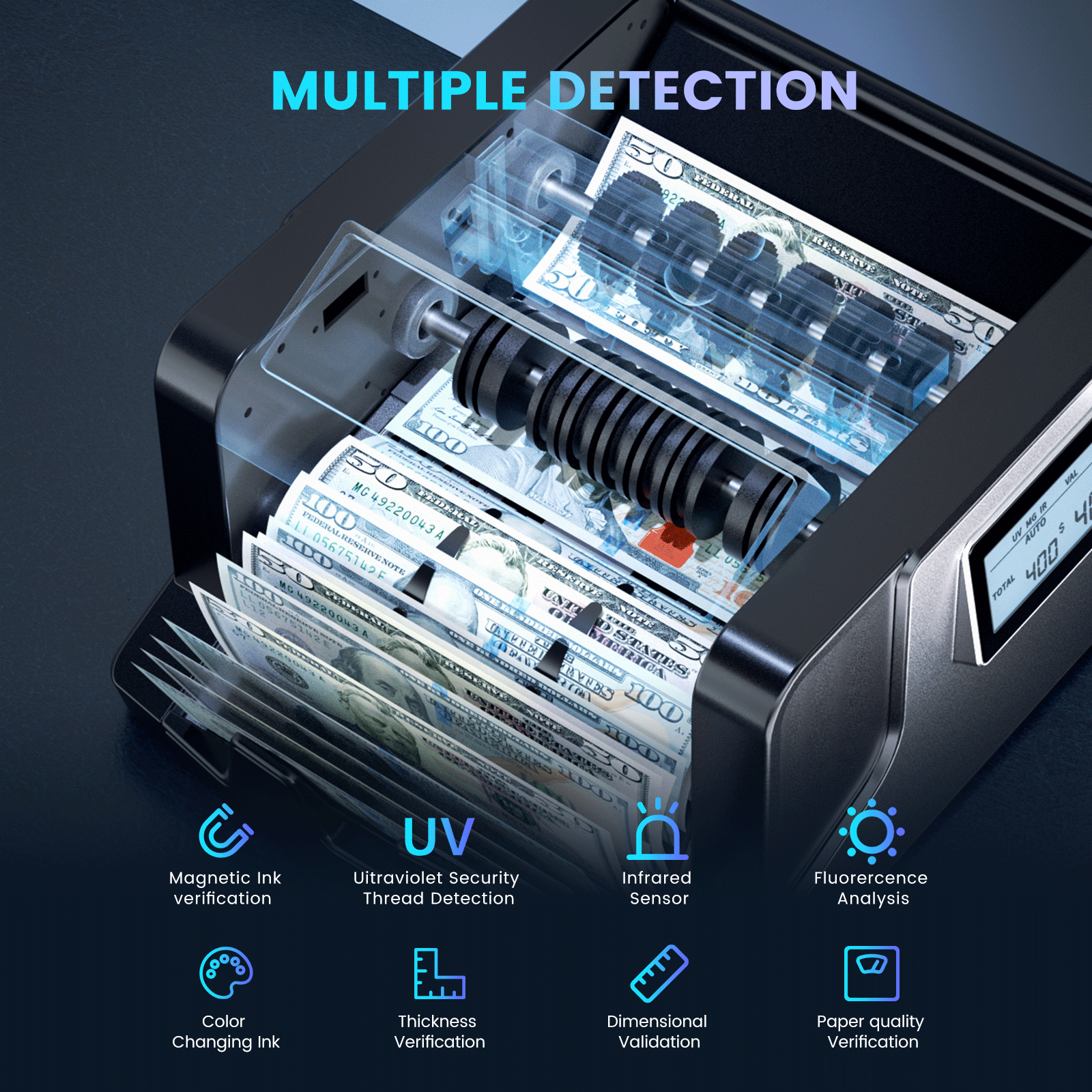 Aneken Money Counter Machinewith Value Count, Dollar, Euro UV/MG/IR/DD Counterfeit Detection, Single Denomination Bill Counter