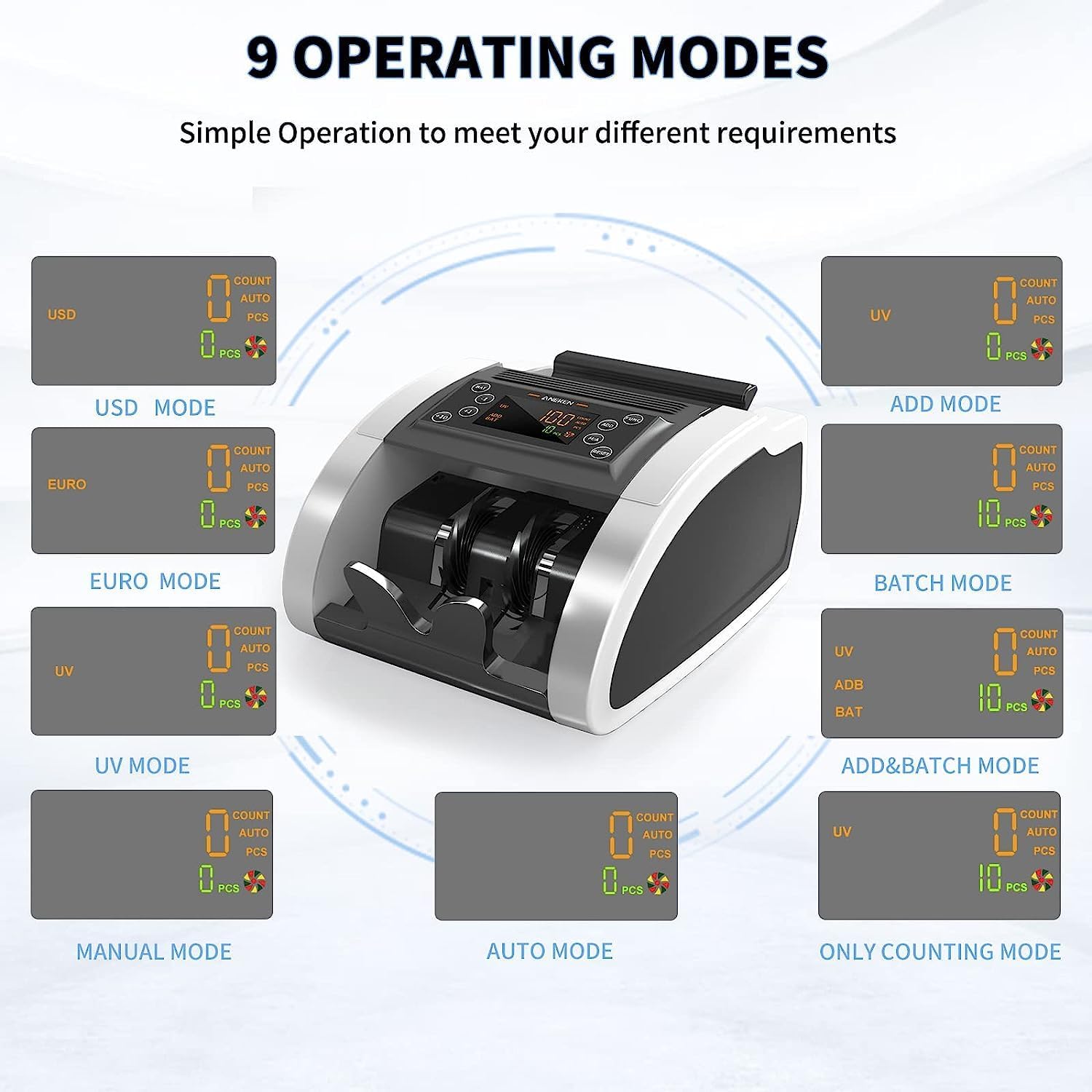 Aneken DCJ001 Money Counter