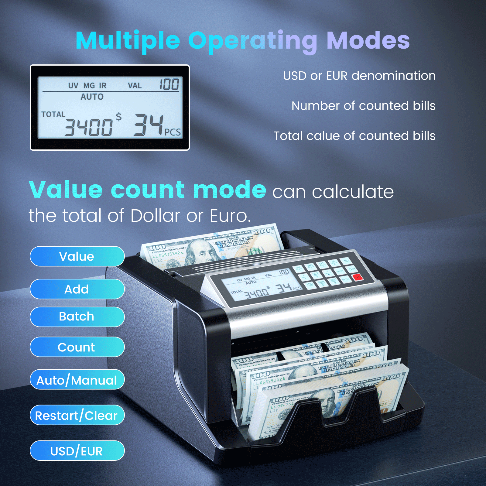 Aneken Money Counter Machinewith Value Count, Dollar, Euro UV/MG/IR/DD Counterfeit Detection, Single Denomination Bill Counter