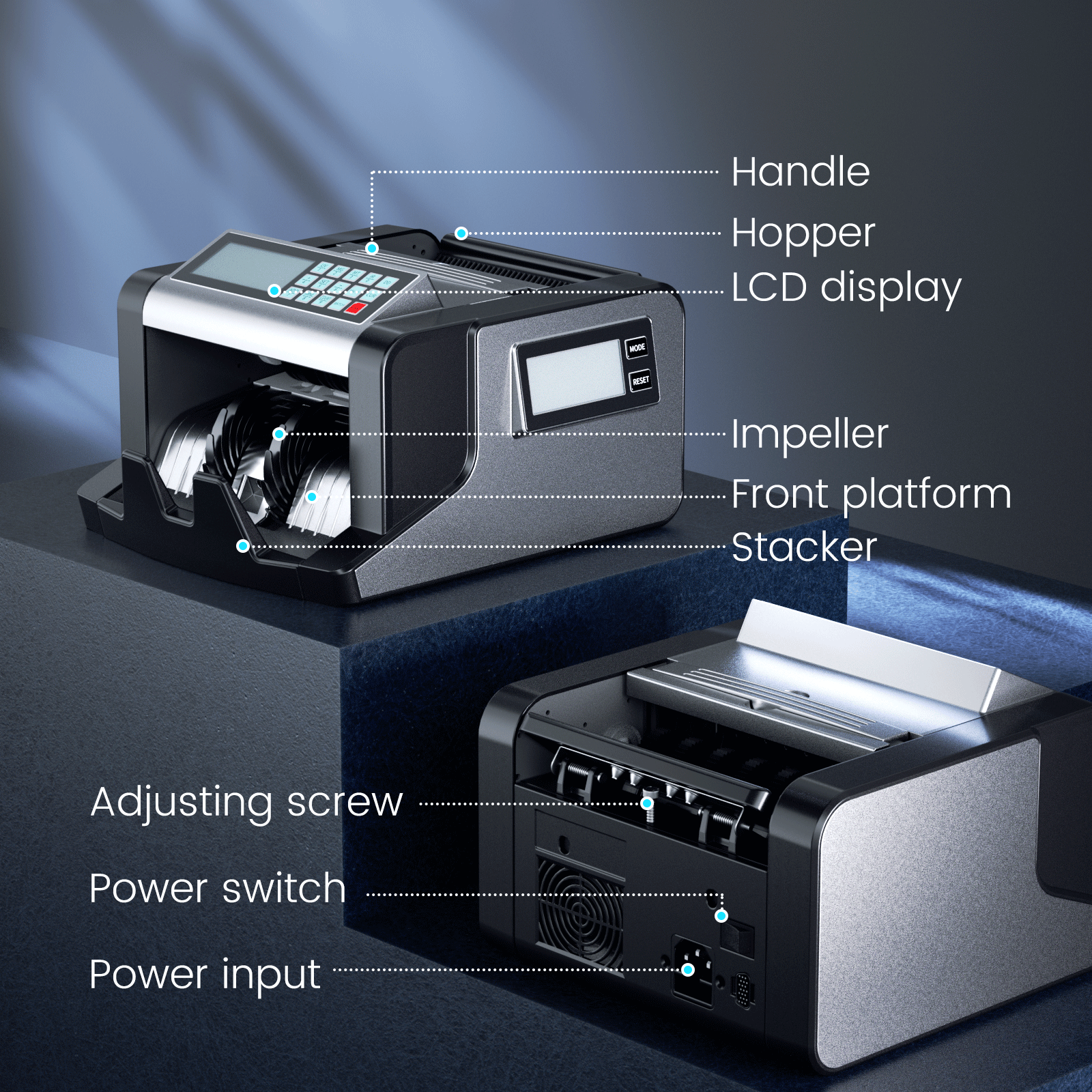 Aneken Money Counter Machinewith Value Count, Dollar, Euro UV/MG/IR/DD Counterfeit Detection, Single Denomination Bill Counter
