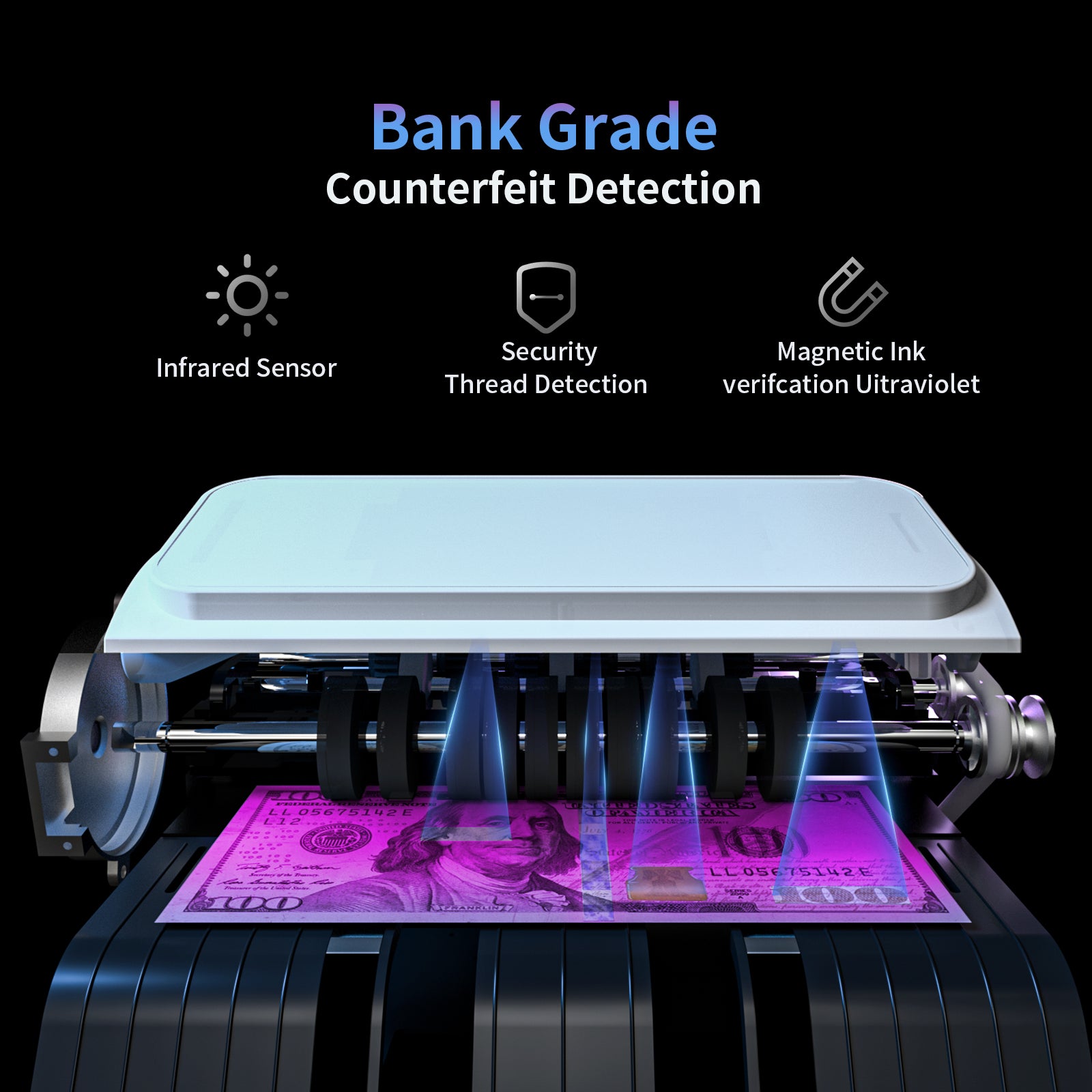 ANEKEN N60 White Money Counter(M2 Pro)