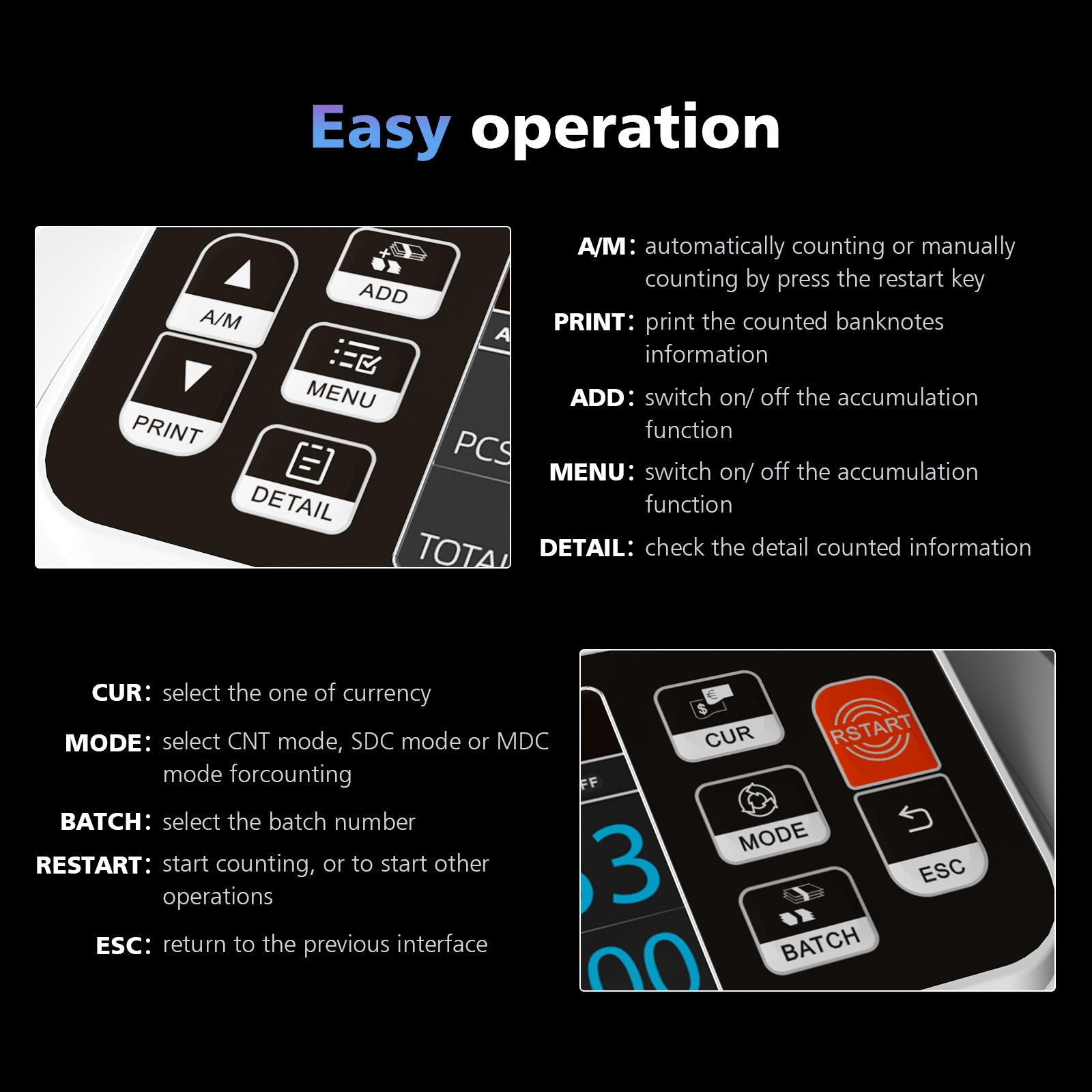 ANEKEN N60 White Money Counter(M2 Pro)