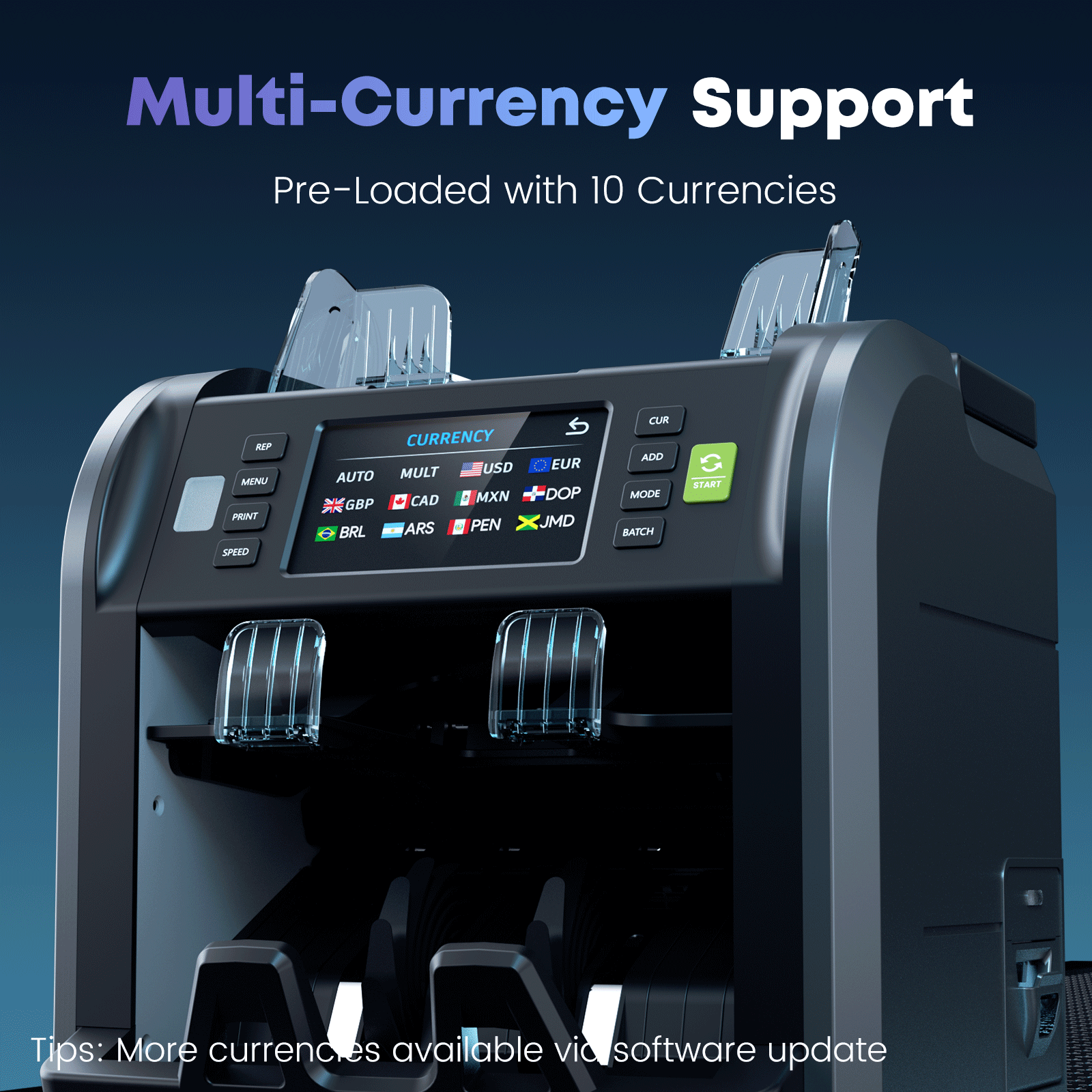 Aneken Ultra 2-Pocket Money Counter Machine Mixed Denomination with Built-in Printer, Multi-Currency Counter with Touch Screen, Bank-Grade Money Sorter with 2 CIS/UV/MG/IR/DD/DBL/HLF/CHN