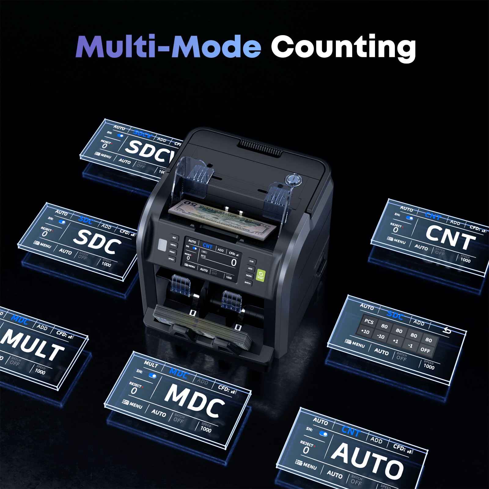 Aneken Ultra 2-Pocket Money Counter Machine Mixed Denomination with Built-in Printer, Multi-Currency Counter with Touch Screen, Bank-Grade Money Sorter with 2 CIS/UV/MG/IR/DD/DBL/HLF/CHN