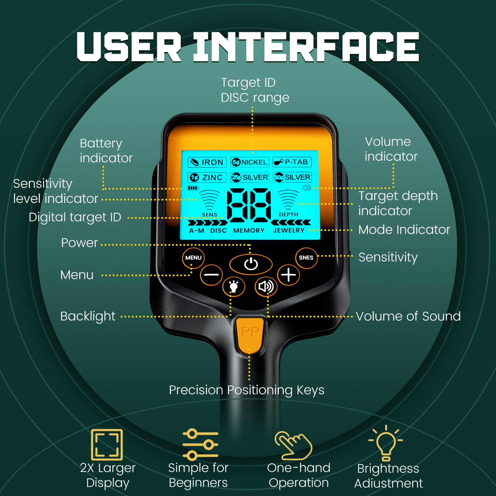 Aneken Metal Detector for Adults Professional, Up to 20 Hours of Extended Runtime, Adjustable Retractable Foldable Metal Detector Waterproof High Accuracy Gold Detector, Backlit LCD Display