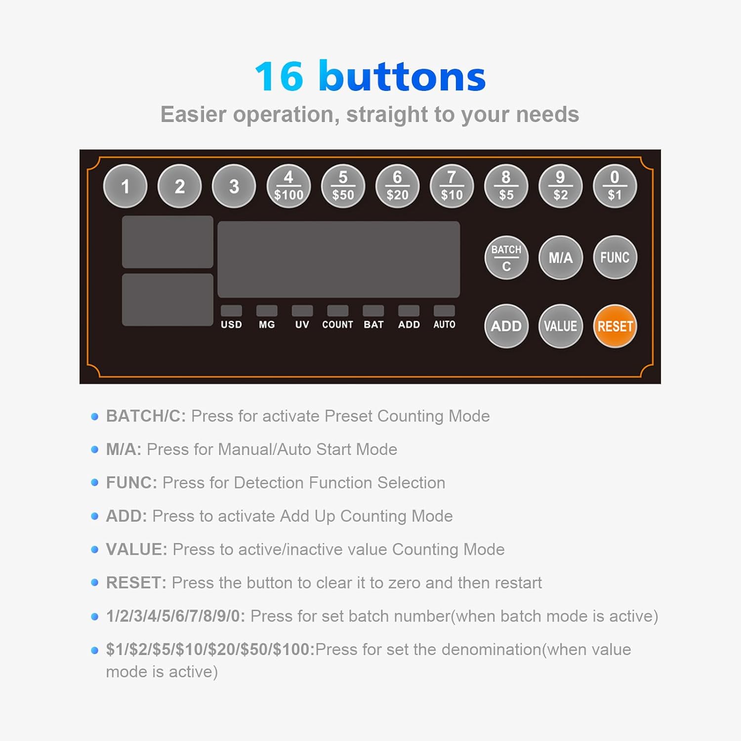 ANEKEN DCJ002 Money Counter(M1 Speedy)