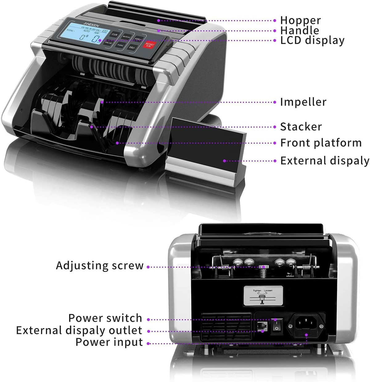ANEKEN AL-1000 Money Counter
