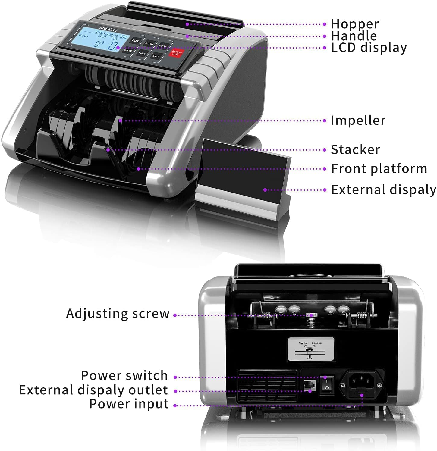 ANEKEN AL-1000 Money Counter(M1 Pro)