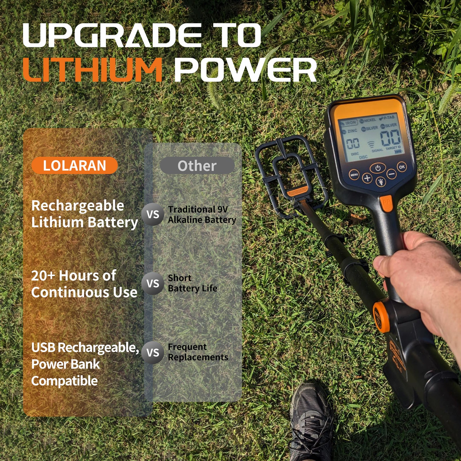 ANEKEN Professional Metal Detector - Waterproof, Foldable, High Accuracy, Rechargeable, Includes Carry Bag & Shovel