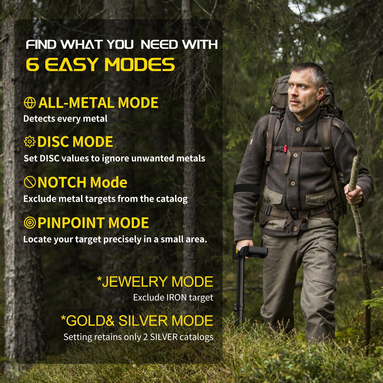 ANEKEN Waterproof Retractable Foldable Metal Detector - 2000mAh Rechargeable Professional Gold Detector with LCD Display, 10"" IP68 Coil