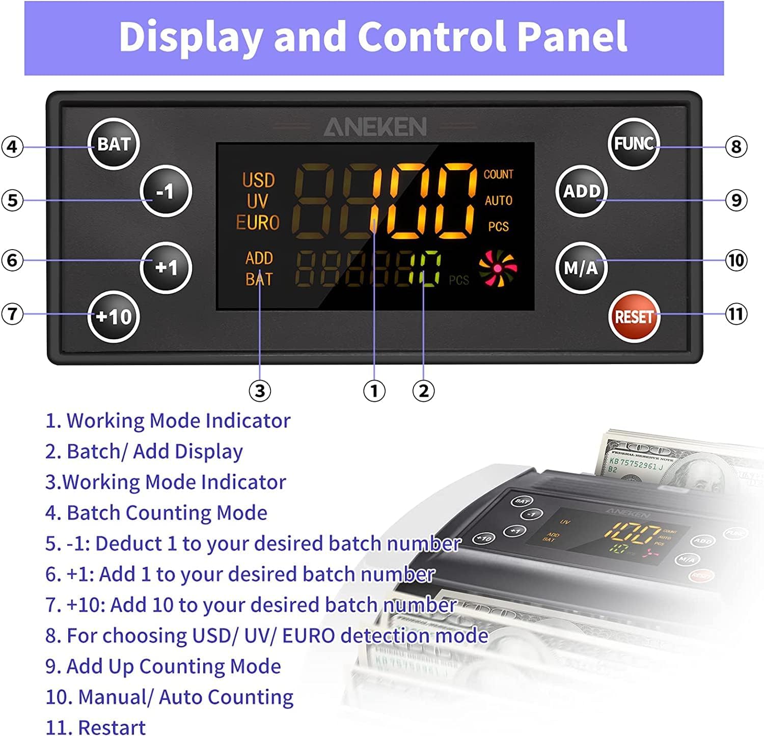 Aneken DCJ001 Money Counter