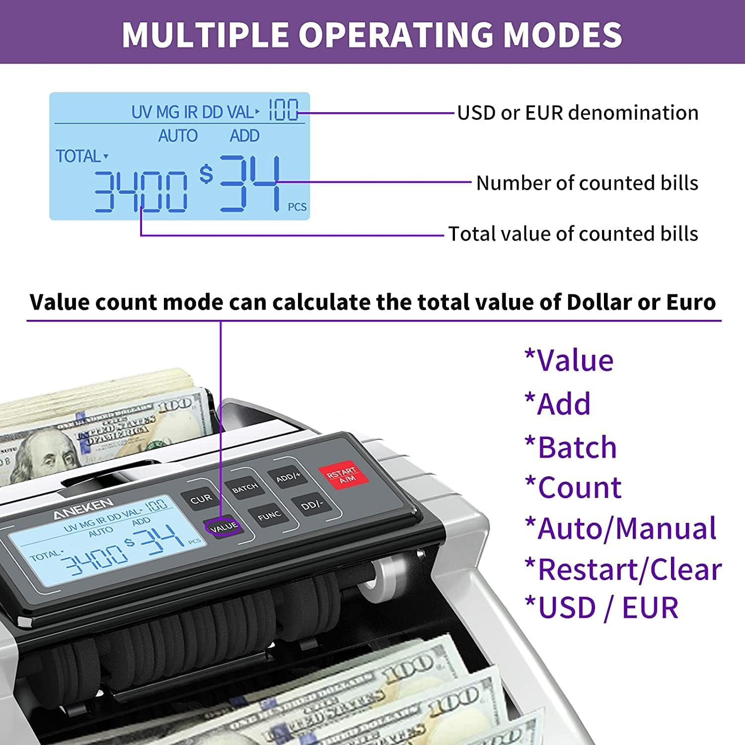 ANEKEN AL-1000 Money Counter(M1 Pro)