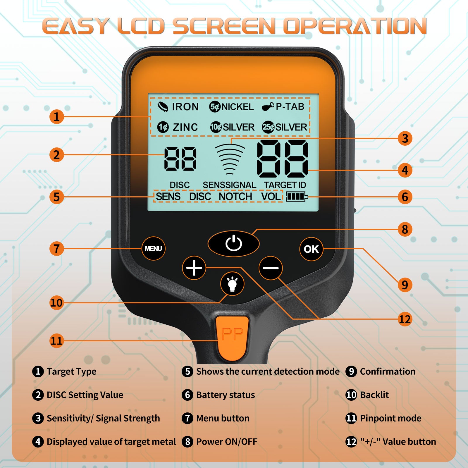 ANEKEN Professional Metal Detector - Waterproof, Foldable, High Accuracy, Rechargeable, Includes Carry Bag & Shovel