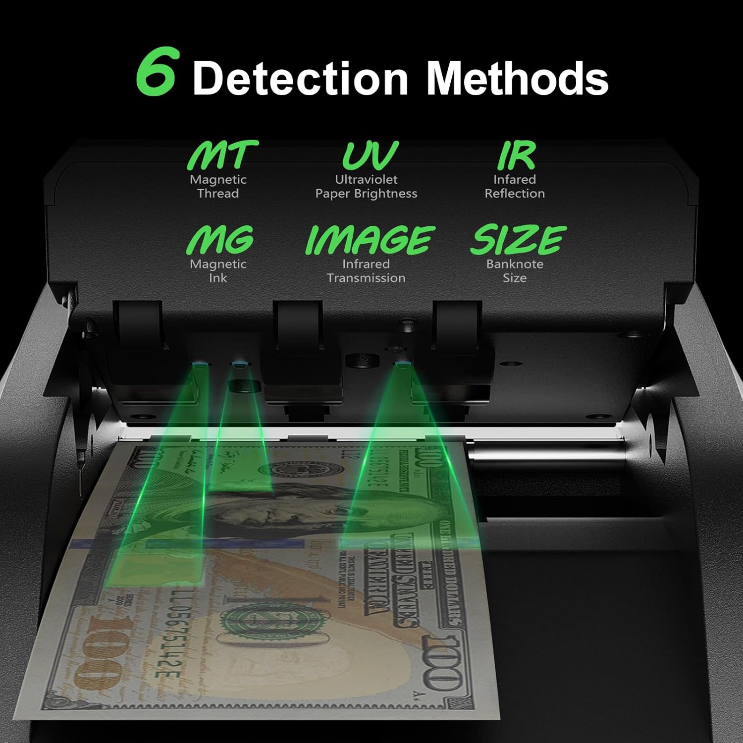 Aneken AL-139 Counterfeit Bill Detector