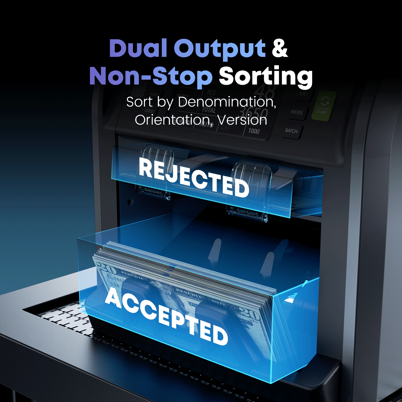 Aneken Ultra 2-Pocket Money Counter Machine Mixed Denomination with Built-in Printer, Multi-Currency Counter with Touch Screen, Bank-Grade Money Sorter with 2 CIS/UV/MG/IR/DD/DBL/HLF/CHN